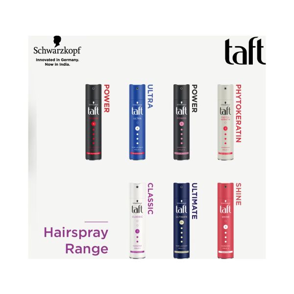 Roopsee Cosmetics